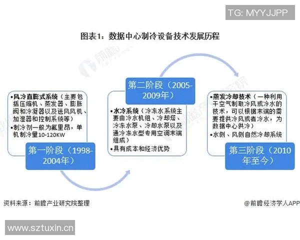 NBA 球员之间的非语言沟通对配合效率的影响分析