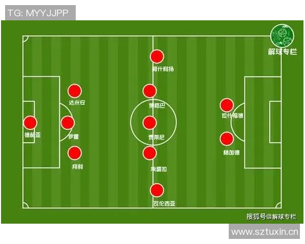 战术革新！新教练如何激活总决赛？