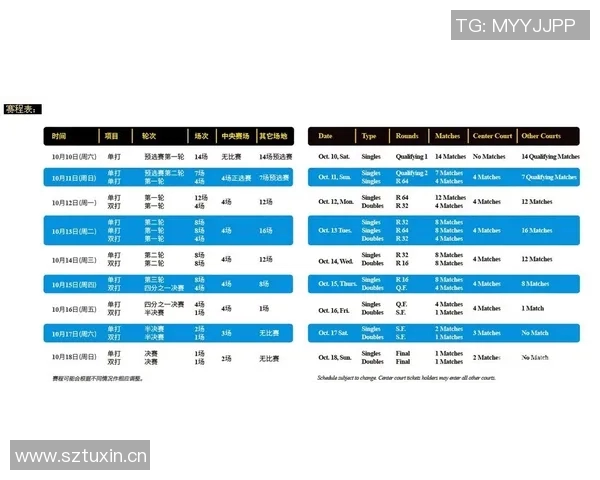 2025年ATP赛季全程战况追踪与球员表现动态分析